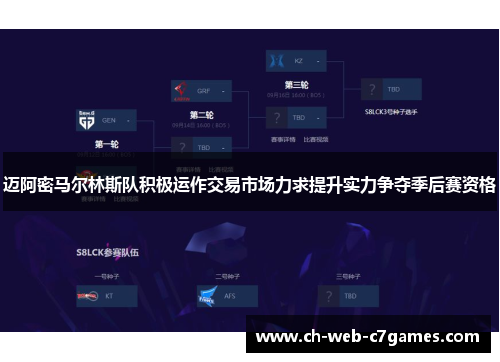 迈阿密马尔林斯队积极运作交易市场力求提升实力争夺季后赛资格